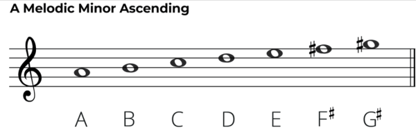 A Melodic Minor Ascending